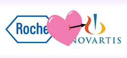 roche